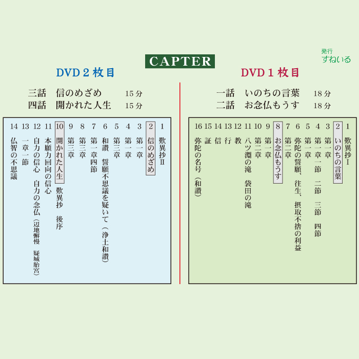画像3: DVD 『歎異抄』I・II 2巻セット　一章・二章・三章・後序